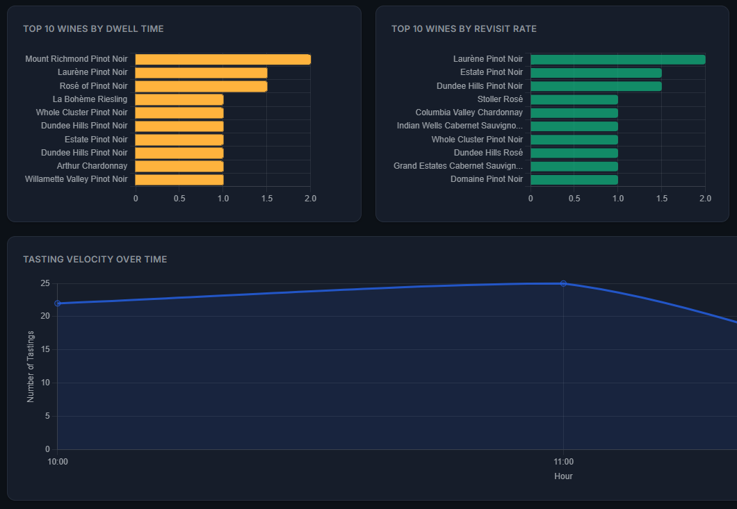 behavioral_metrics