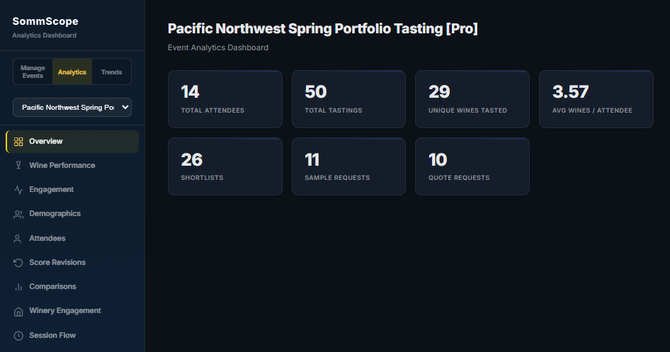 dashboard_overview